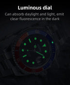 TitanX Elite Men's Quartz Sport Watch – Luxury 30M Waterproof Stainless Steel Dive Timepiece | Relógio Masculino